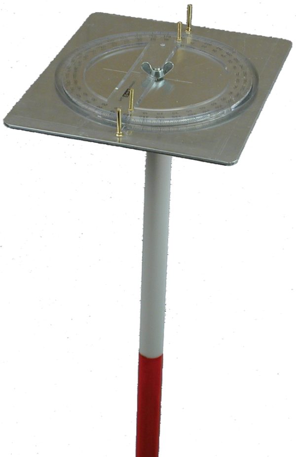 Vinkeltavla
